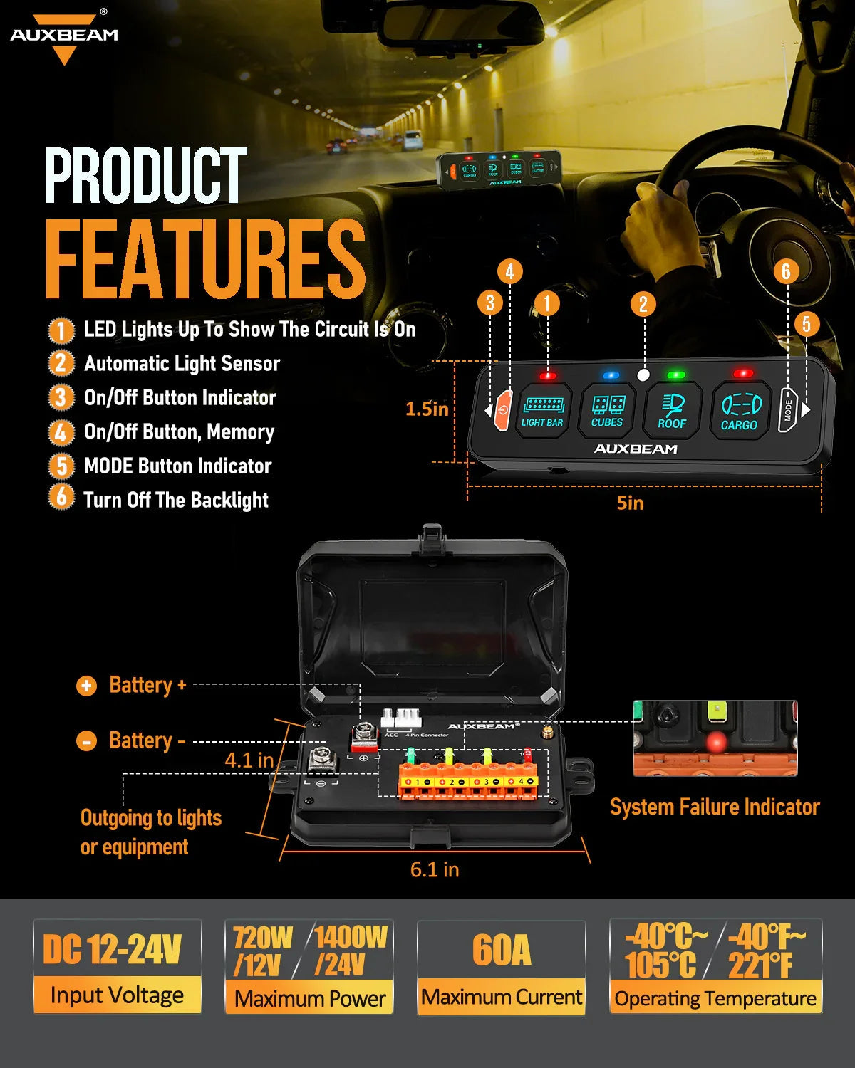 Auxbeam AS Series 4/6/8 Gang RGB Slim Switch Panel with APP&Remote Control