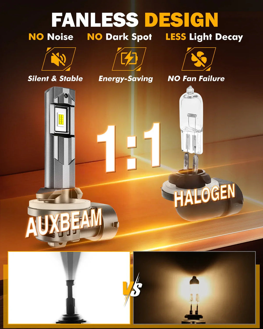 Auxbeam 881 886 889 894 896 898 LED Fog Light/DRL Bulbs 60W Q6 Series 2 Bulbs