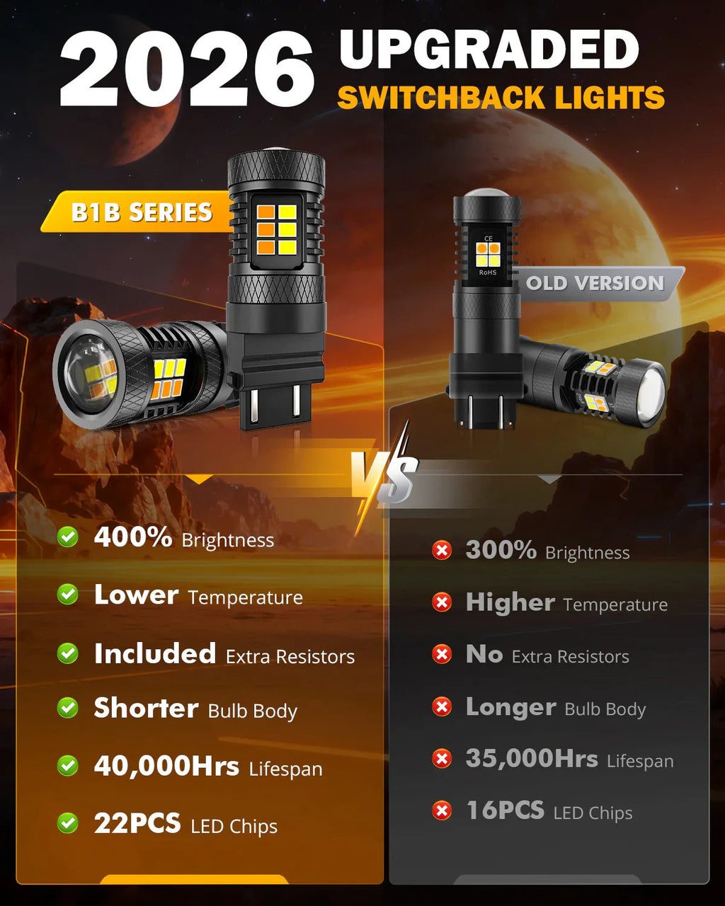 Auxbeam T25 3157 3156 LED Front Turn Signal & DRL Light Bulbs Dual Color