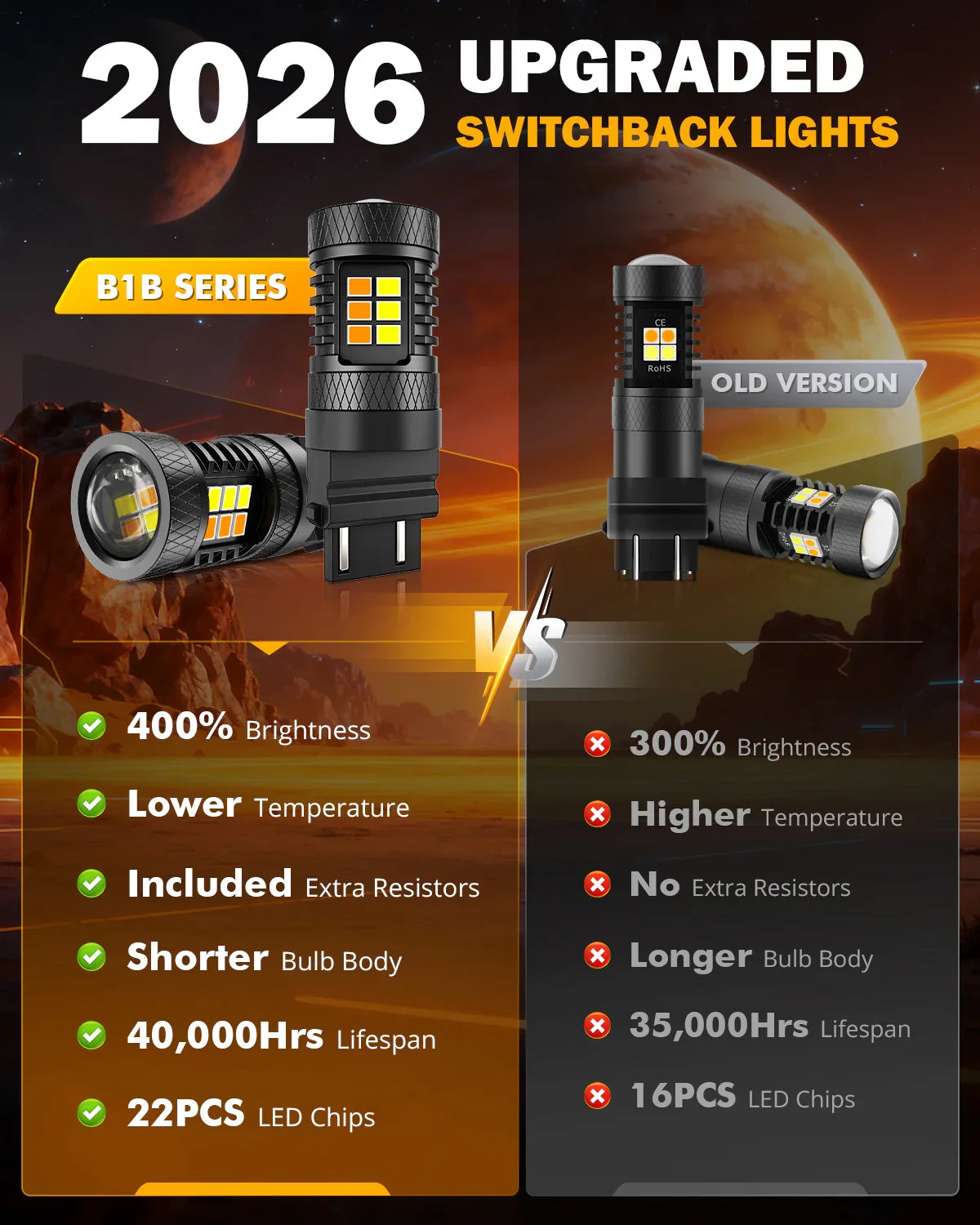 Auxbeam T25 3157 3156 LED Front Turn Signal & DRL Light Bulbs Dual Color
