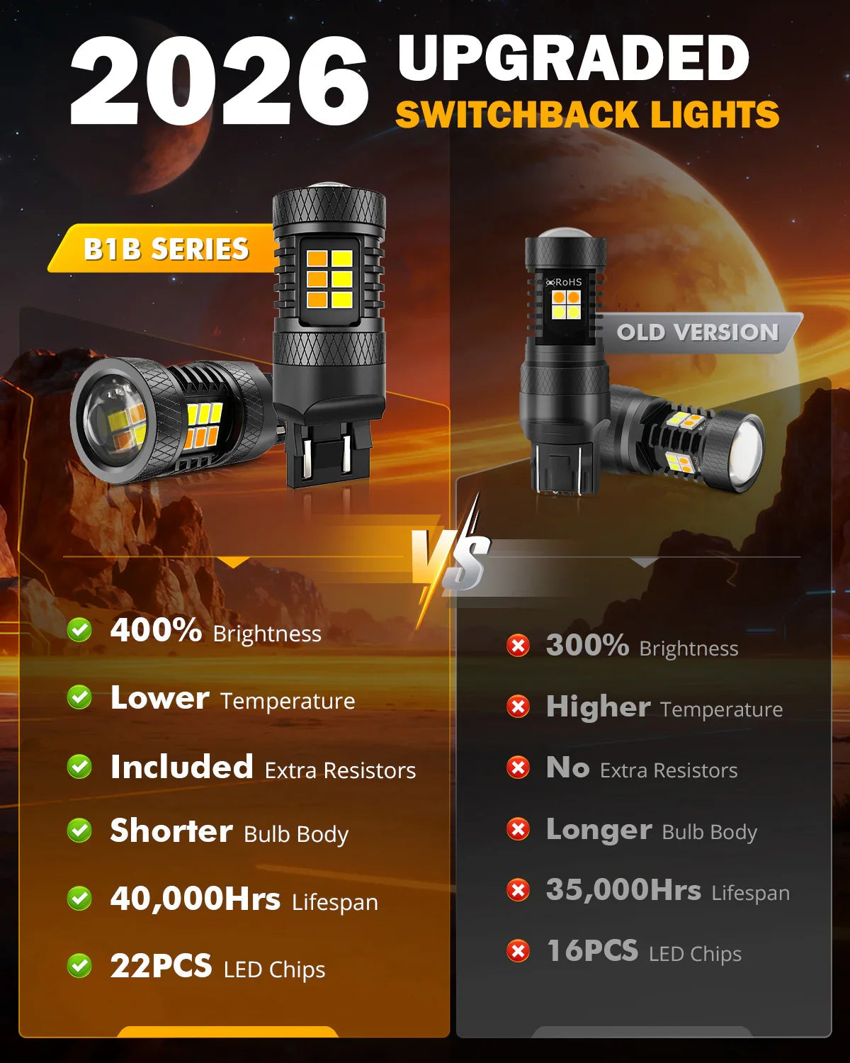 Auxbeam Light Dual Color for 2016-2020 Toyoto Tacoma 7443/T20 DRL&Turn Signal