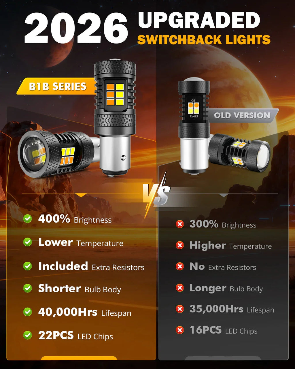 Auxbeam 1157 BAY15D LED Front Turn Signal & DRL Light Bulbs Dual Color
