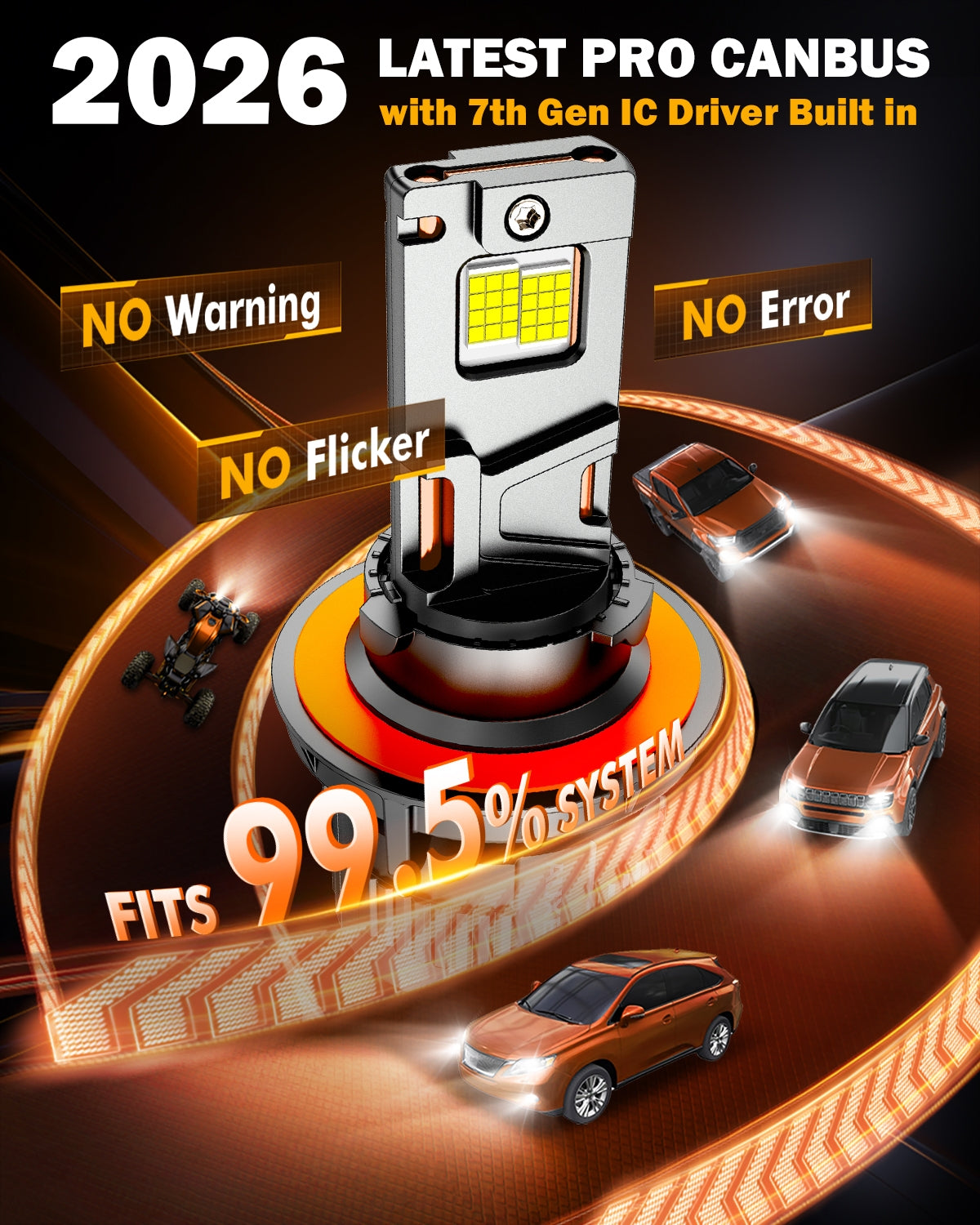 Auxbeam H13/9008 LED Headlight Bulbs 130W F35 Series Dual Compatibility 12V/24V