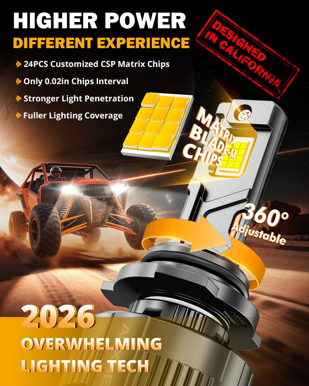 Auxbeam 9005+H11 LED Headlight Bulbs 130W F35 Series Dual Compatibility 12V/24V