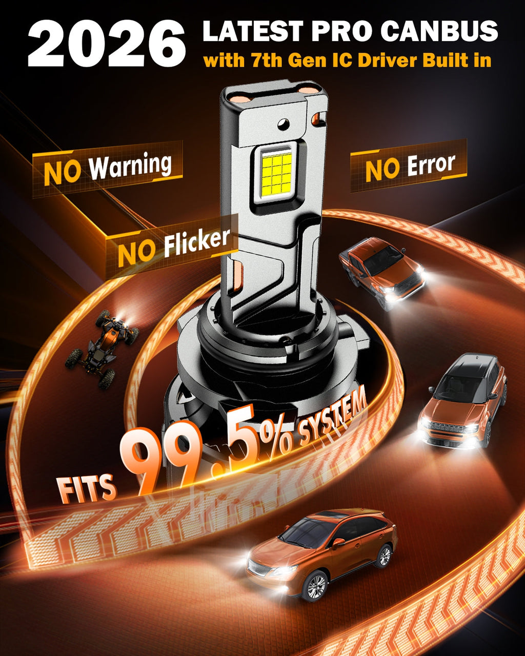 Auxbeam 9005+H11 LED Headlight Bulbs 130W F35 Series Dual Compatibility 12V/24V