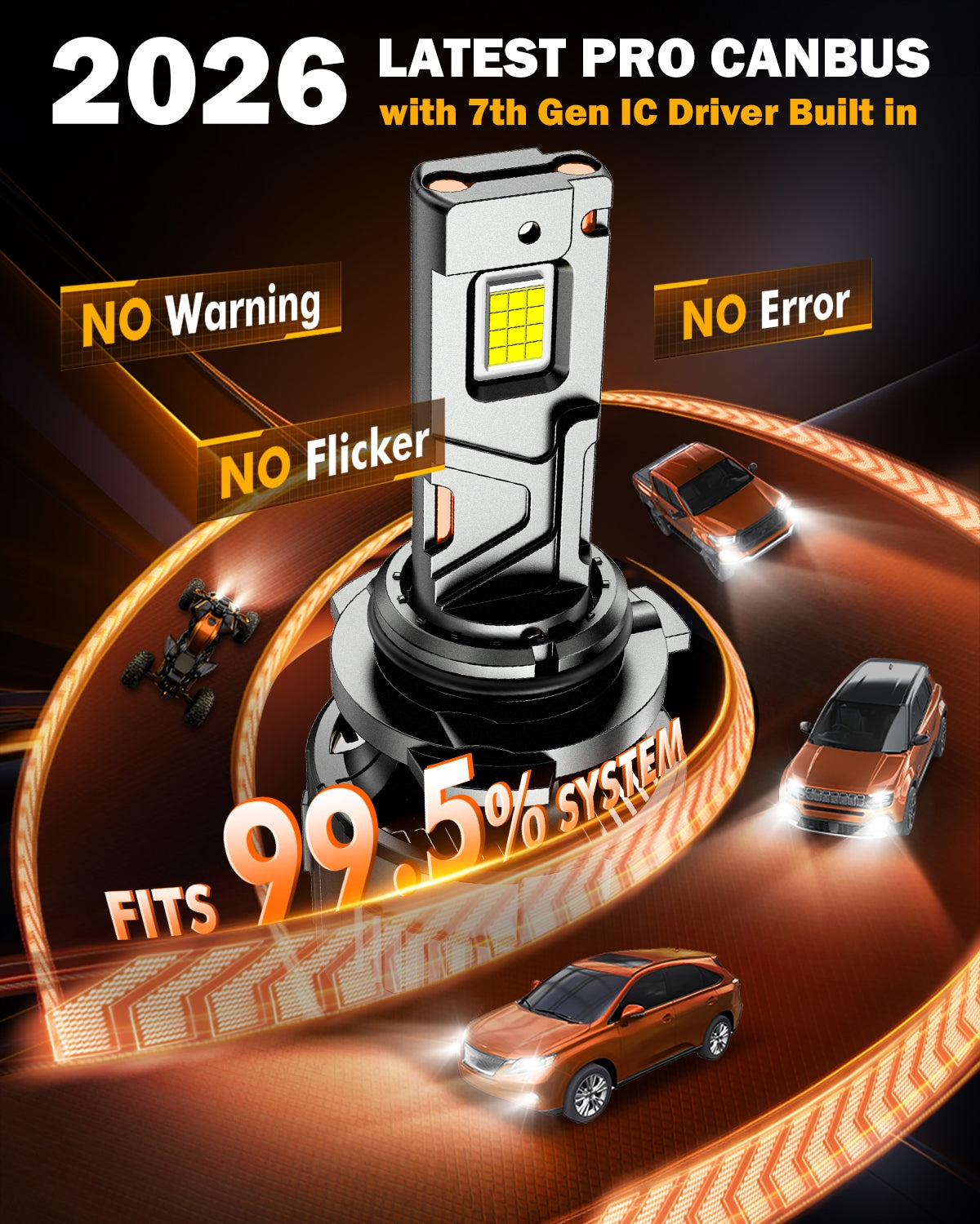 Auxbeam 9005+H11 LED Headlight Bulbs 130W F35 Series Dual Compatibility 12V/24V