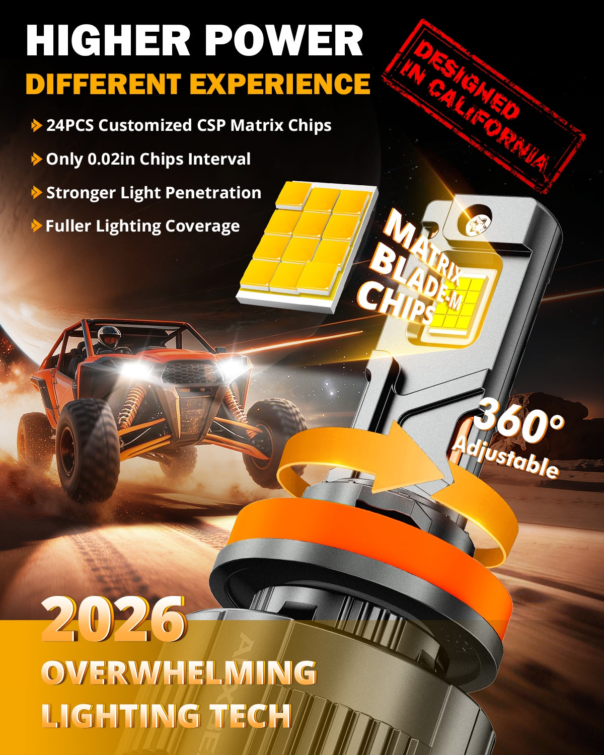 Auxbeam H11/H9/H8 LED Headlight Bulbs 130W F35 Series Dual Compatibility 12V/24V