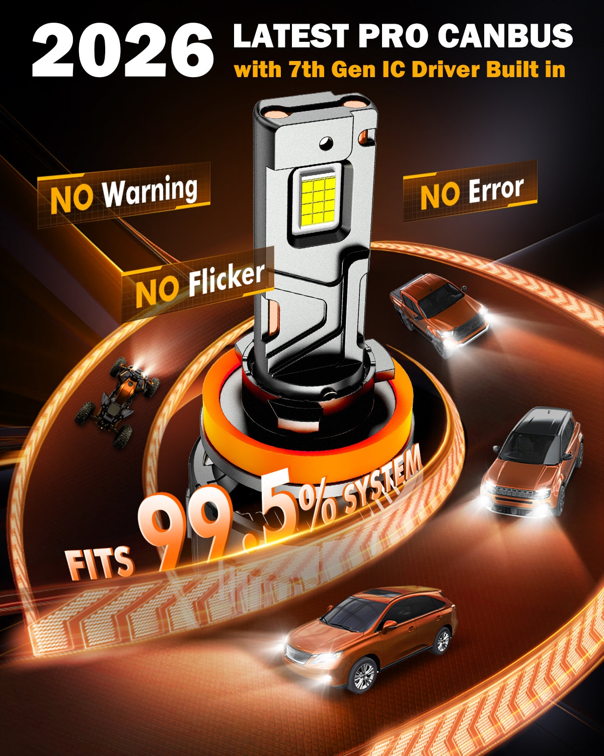 Auxbeam H11/H9/H8 LED Headlight Bulbs 130W F35 Series Dual Compatibility 12V/24V