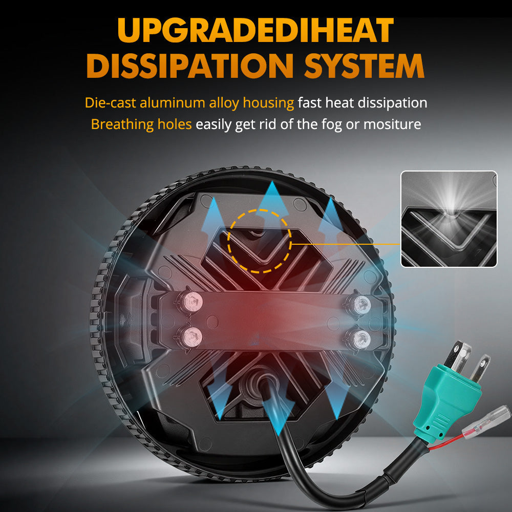 Auxbeam 5.75 Inch 60W DOT Motorcycle LED Headlight for 2015- 2020 Street 750