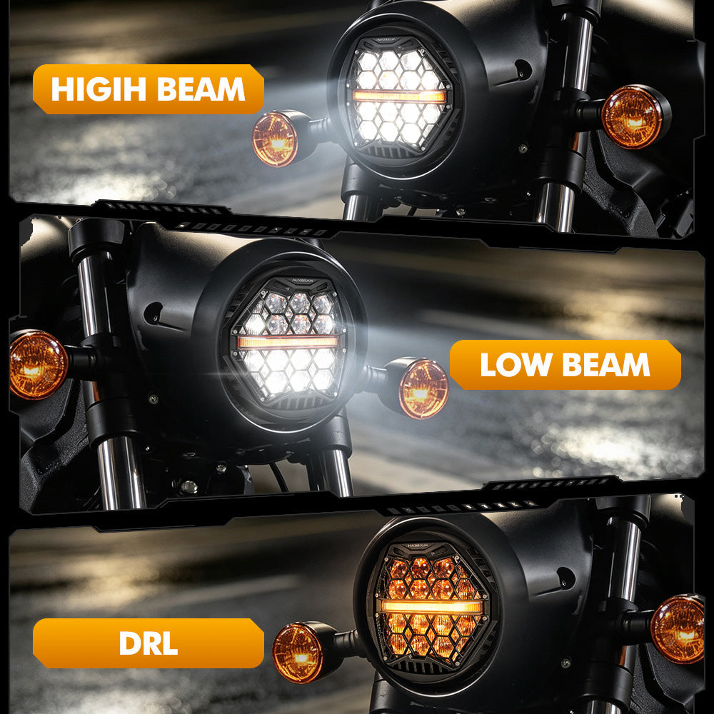 Auxbeam 5.75 Inch 60W DOT Motorcycle LED Headlight for 2015- 2020 Street 750