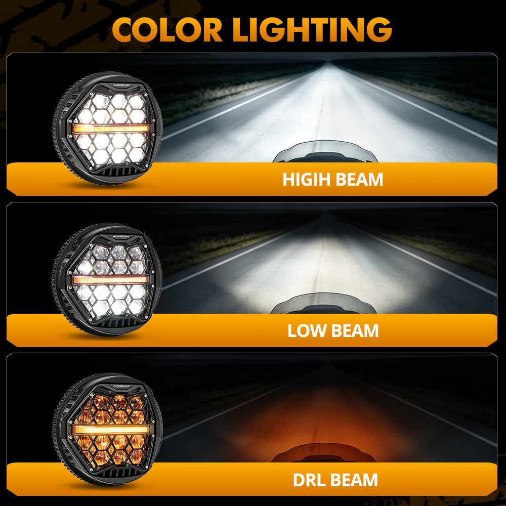 Auxbeam 5.75 Inch 60W DOT Motorcycle LED Headlight for 2015- 2020 Street 750