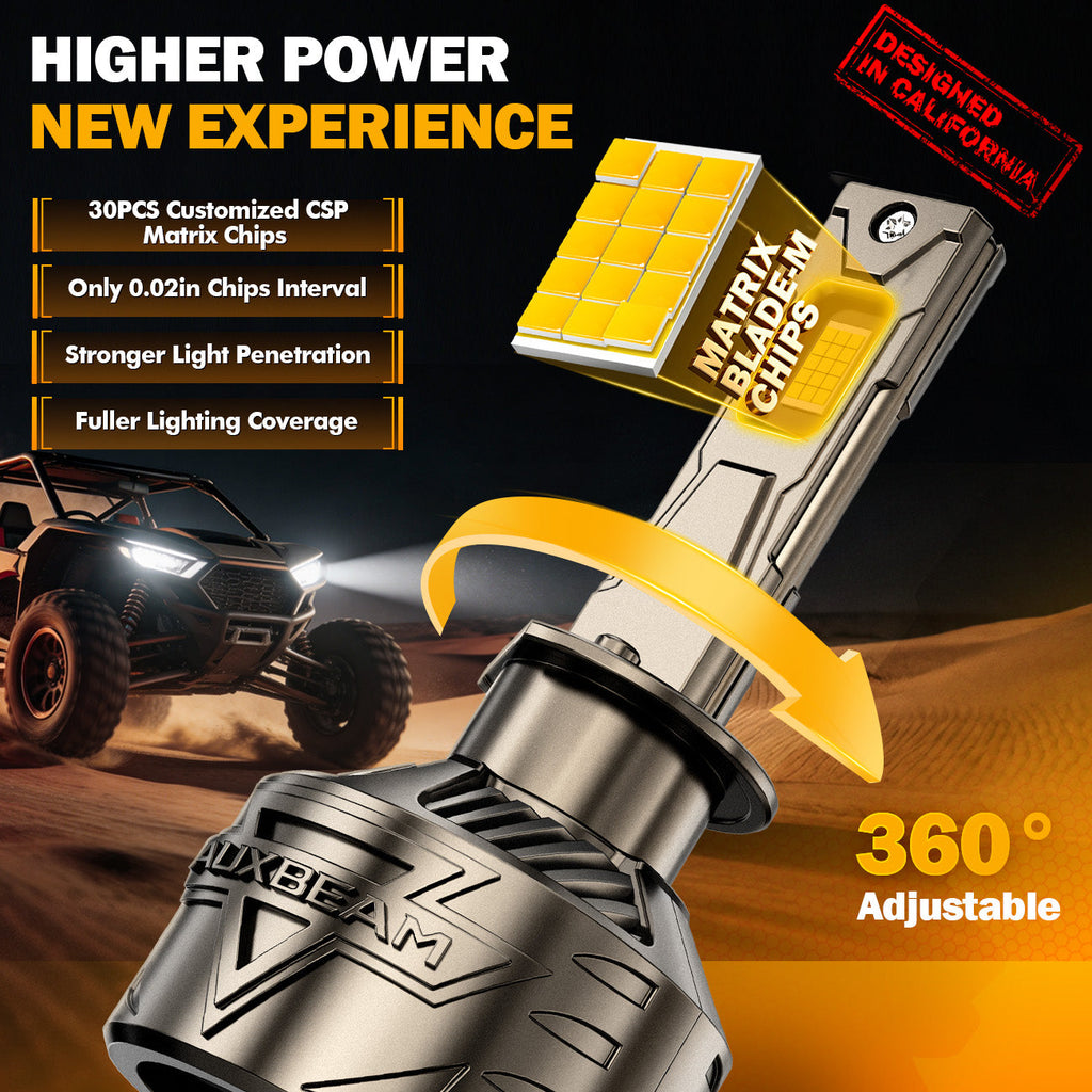 Auxbeam H1 LED Headlight Bulbs 180W ST90 Series High Power 2 Bulbs