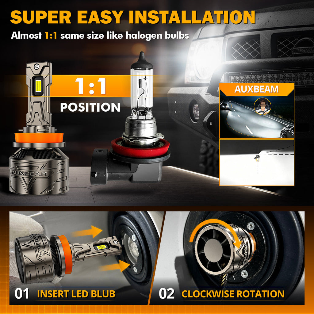 Auxbeam H11/H9/H8 LED Headlight Bulbs 180W ST90 Series High Power 2 Bulbs