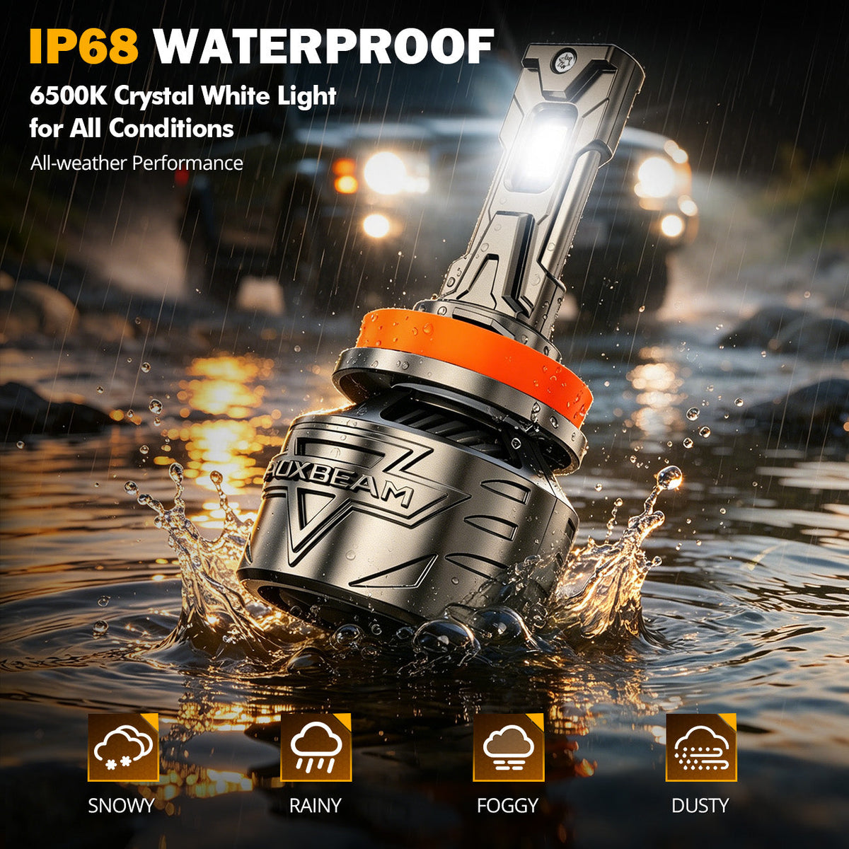 Auxbeam H11/H9/H8 LED Headlight Bulbs 180W ST90 Series High Power 2 Bulbs