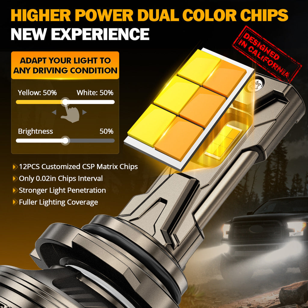 Auxbeam 9006/HB4 LED Bulb Fog Light/Low Beam Lighs 120W CT60 Series