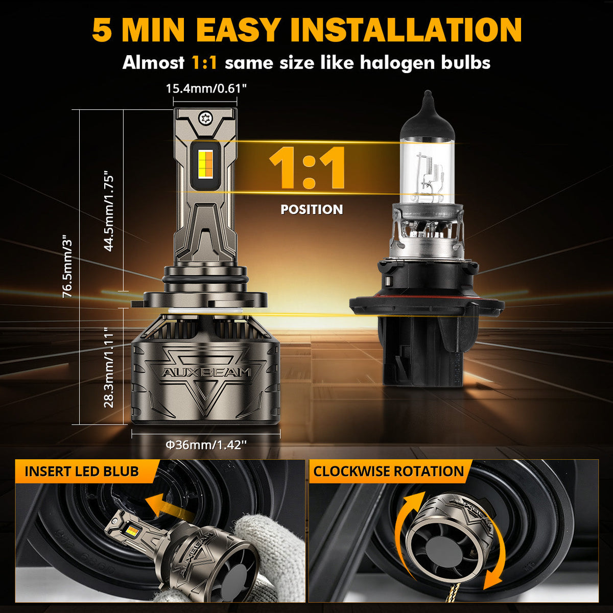 Auxbeam 9006/HB4 LED Bulb Fog Light/Low Beam Lighs 120W CT60 Series