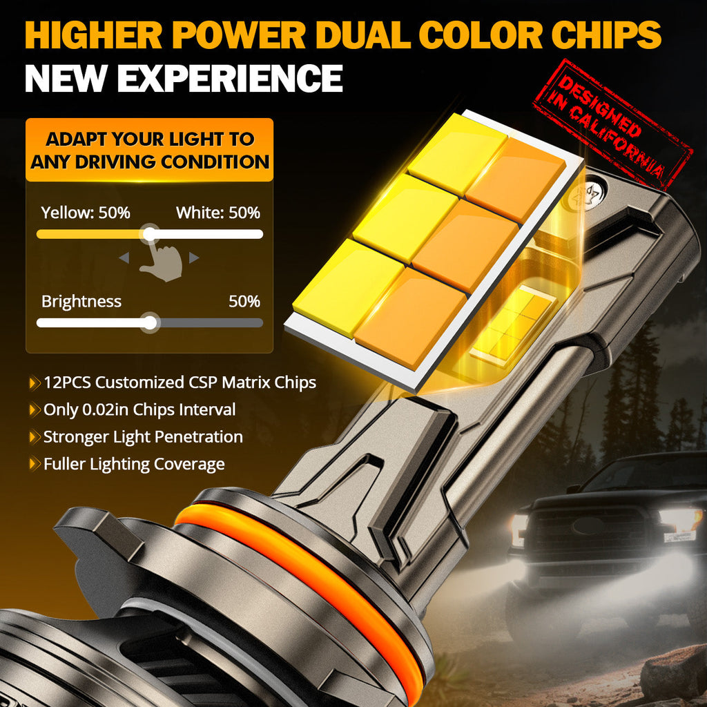 Auxbeam 9012/HIR2 LED Bulb Fog Light/Low Beam Lighs 120W CT60 Series