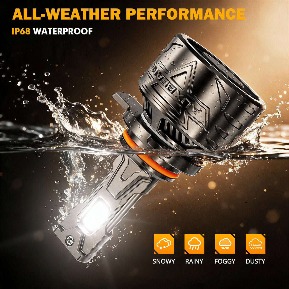 Auxbeam 9012/HIR2 LED Bulb Fog Light/Low Beam Lighs 120W CT60 Series