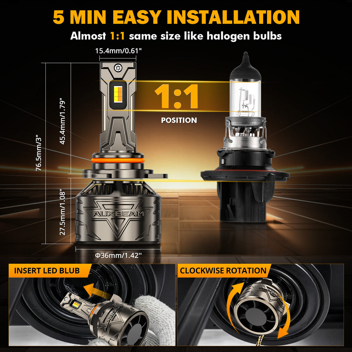 Auxbeam 9012/HIR2 LED Bulb Fog Light/Low Beam Lighs 120W CT60 Series
