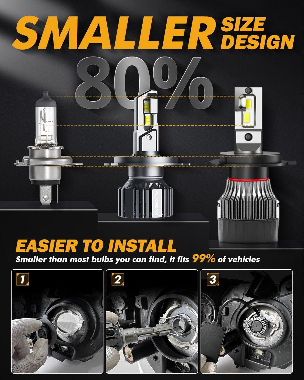 Auxbeam H4/HB2/9003 LED Headlight Bulbs 90W F15 Series Smaller Size 2 Bulbs