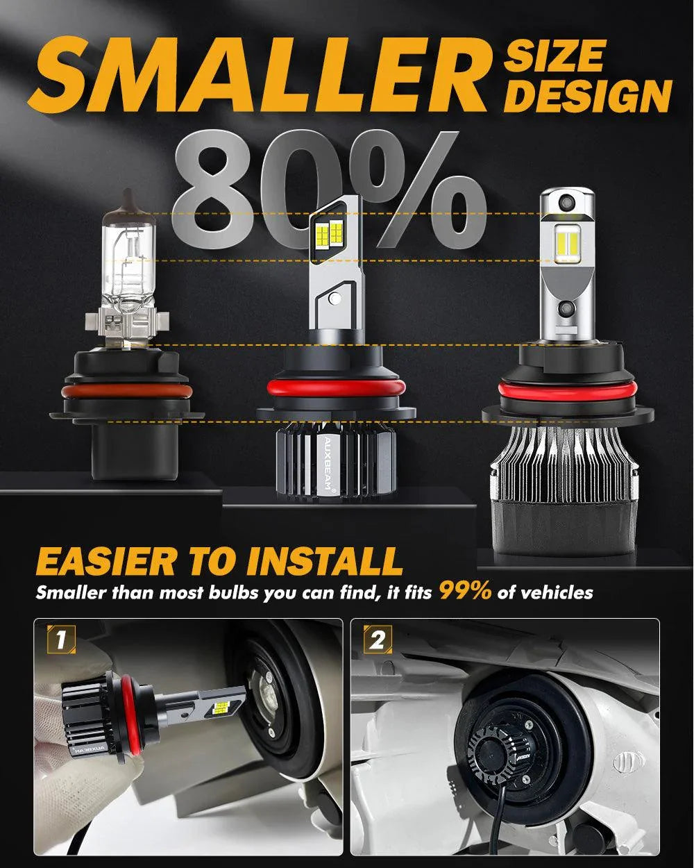 Auxbeam 9007/HB5 LED Headlight Bulbs 90W F15 Series Smaller Size 2 Bulbs