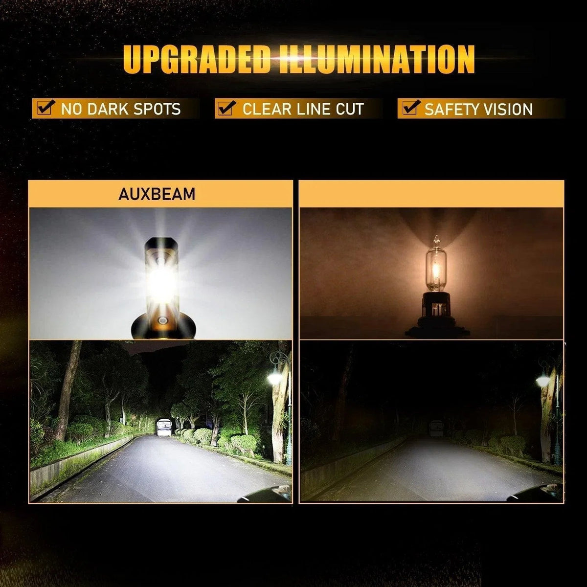 Auxbeam F-16 Plus Series LED High/Low Beam Bulb for 2009-2016 Mercedes-Benz