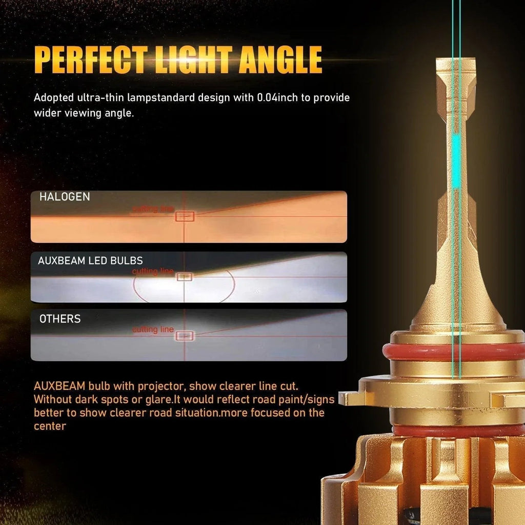 Auxbeam SLT WT HYBRID) F-16 Plus Series LED High/Low Beam Bulb for 2003-2006