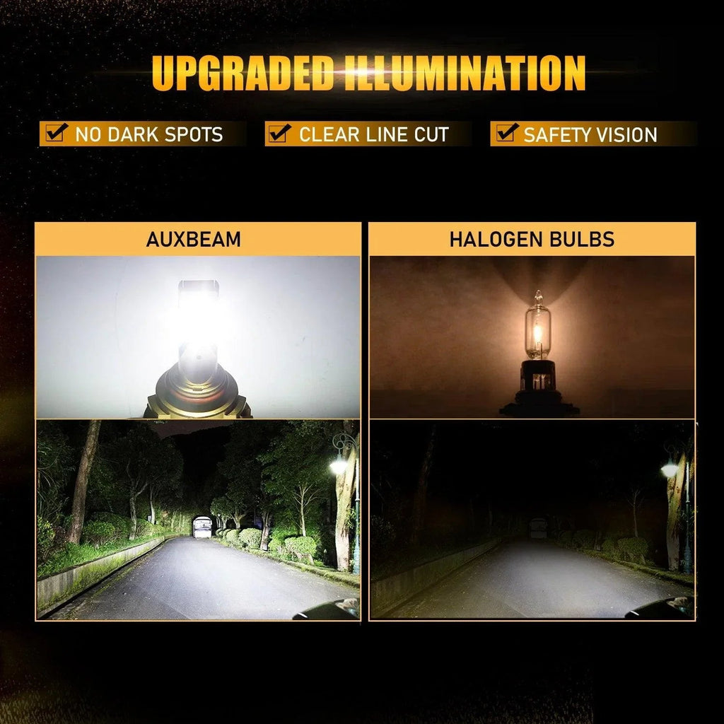 Auxbeam F-16 Plus Series LED High/Low Beam Bulb for 2003-2006 Chevy Silverado