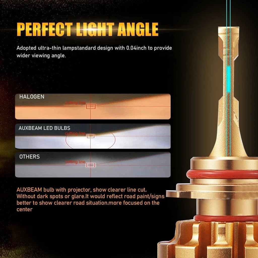 Auxbeam F-16 Plus Series LED High/Low Beam Bulb for 2005-2006 Ford Mustang