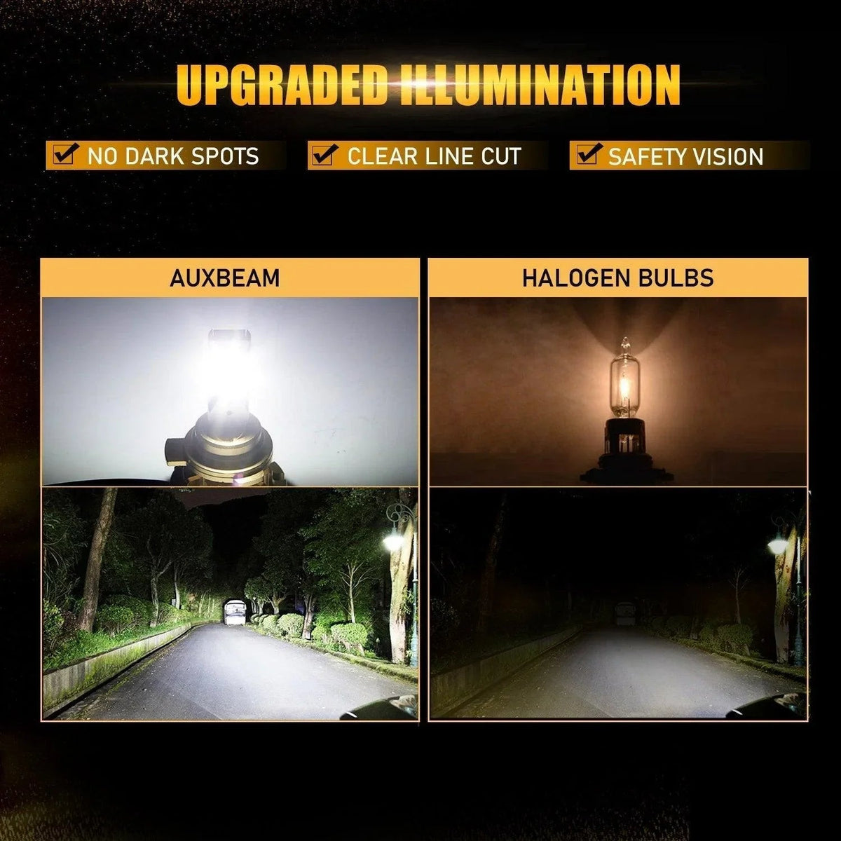 Auxbeam F-16 Plus Series LED High/Low Beam Bulb for 2015 GMC Sierra 3500 HD