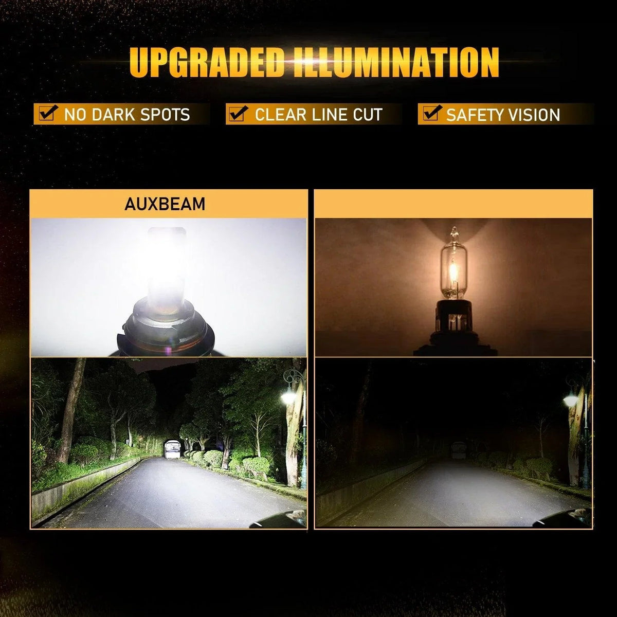 Auxbeam F-16 Plus Series LED High/Low Beam Bulb Bundle for 2000-2001 Dodge Ram