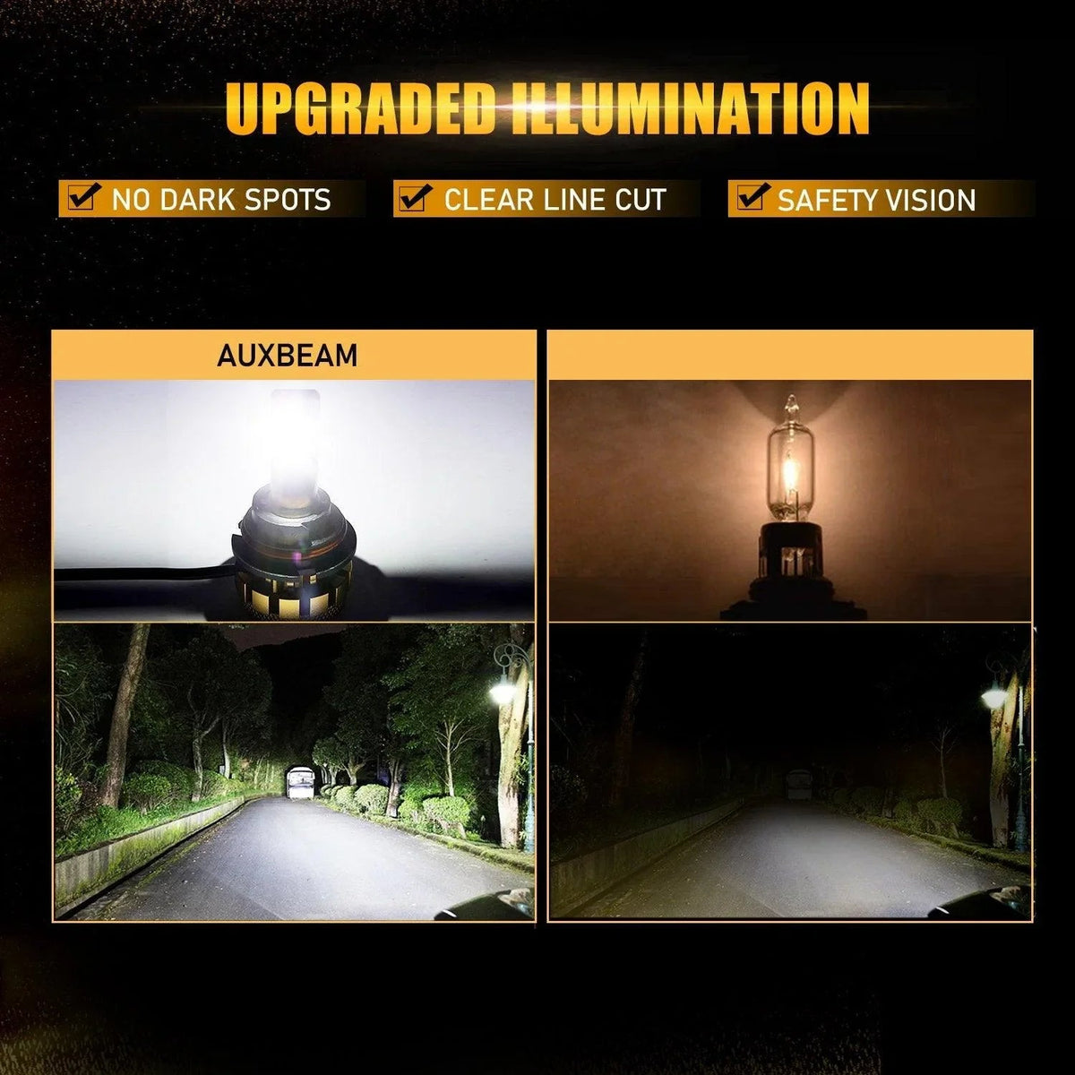 Auxbeam F-16 Plus Series H13 LED High/Low Beam Bulb for 2011-2015 Ford F350