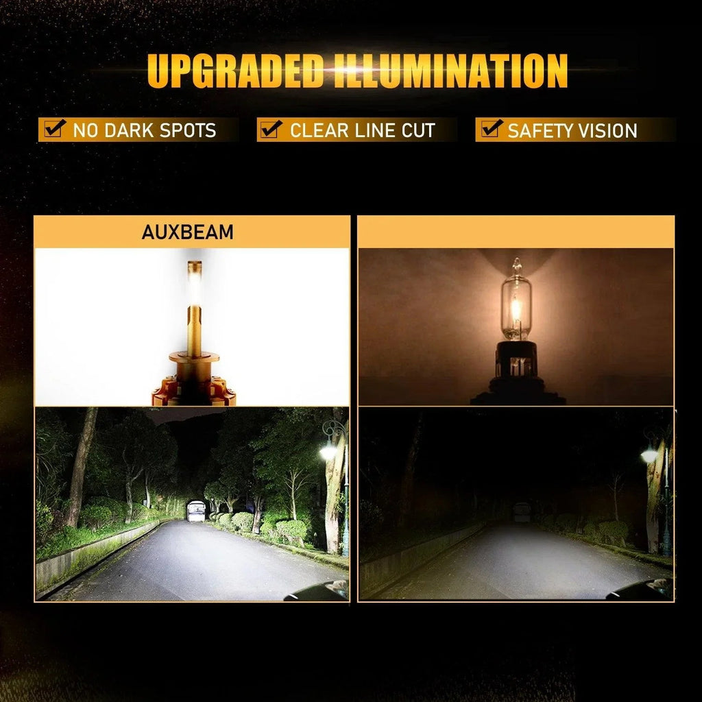Auxbeam F-16 Plus Series LED High/Low Beam Bulb for 2012-2015 Toyota Tacoma H4