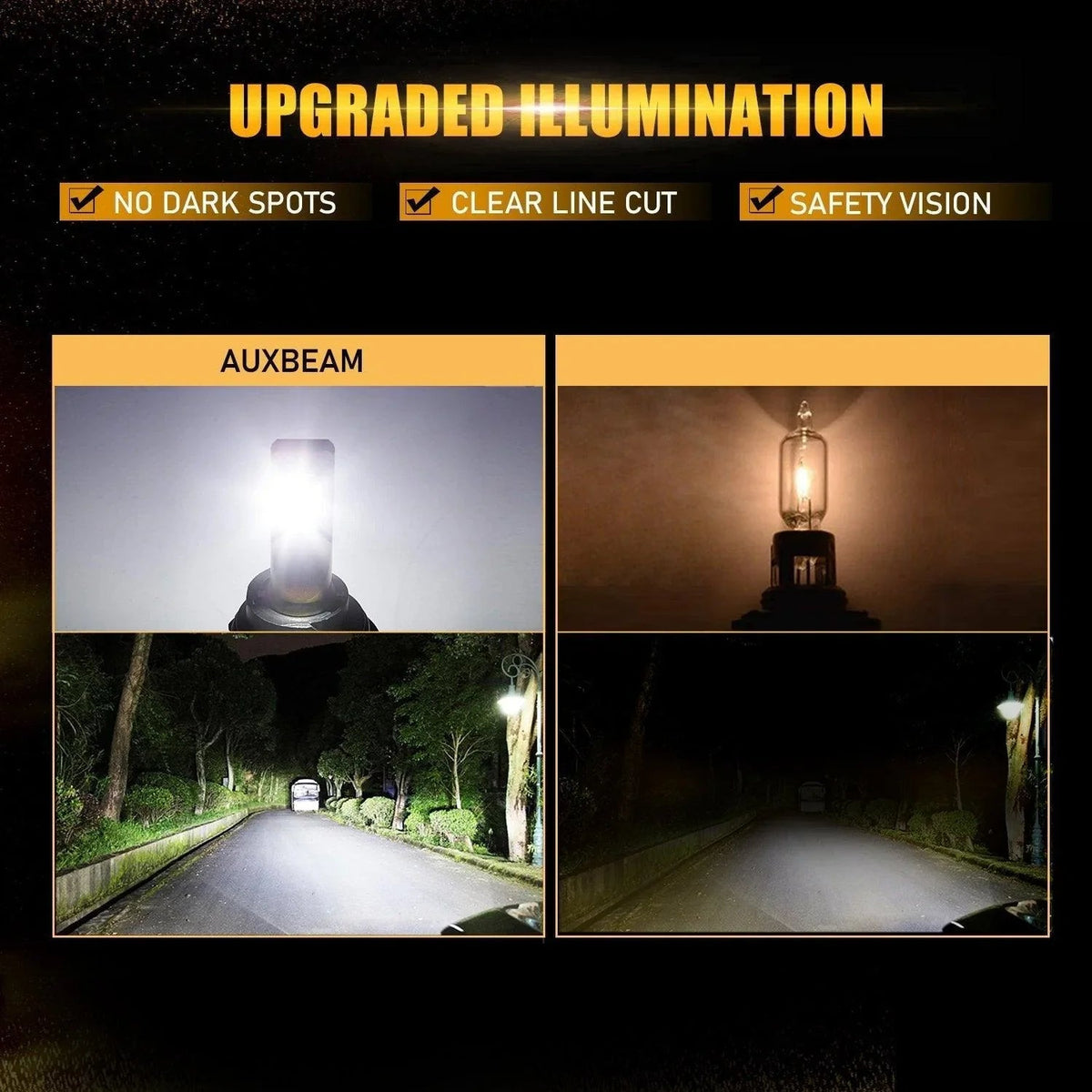 Auxbeam F-16 Plus Series LED High/Low Beam Bulb Bundle for 2007-2014 GMC Yukon