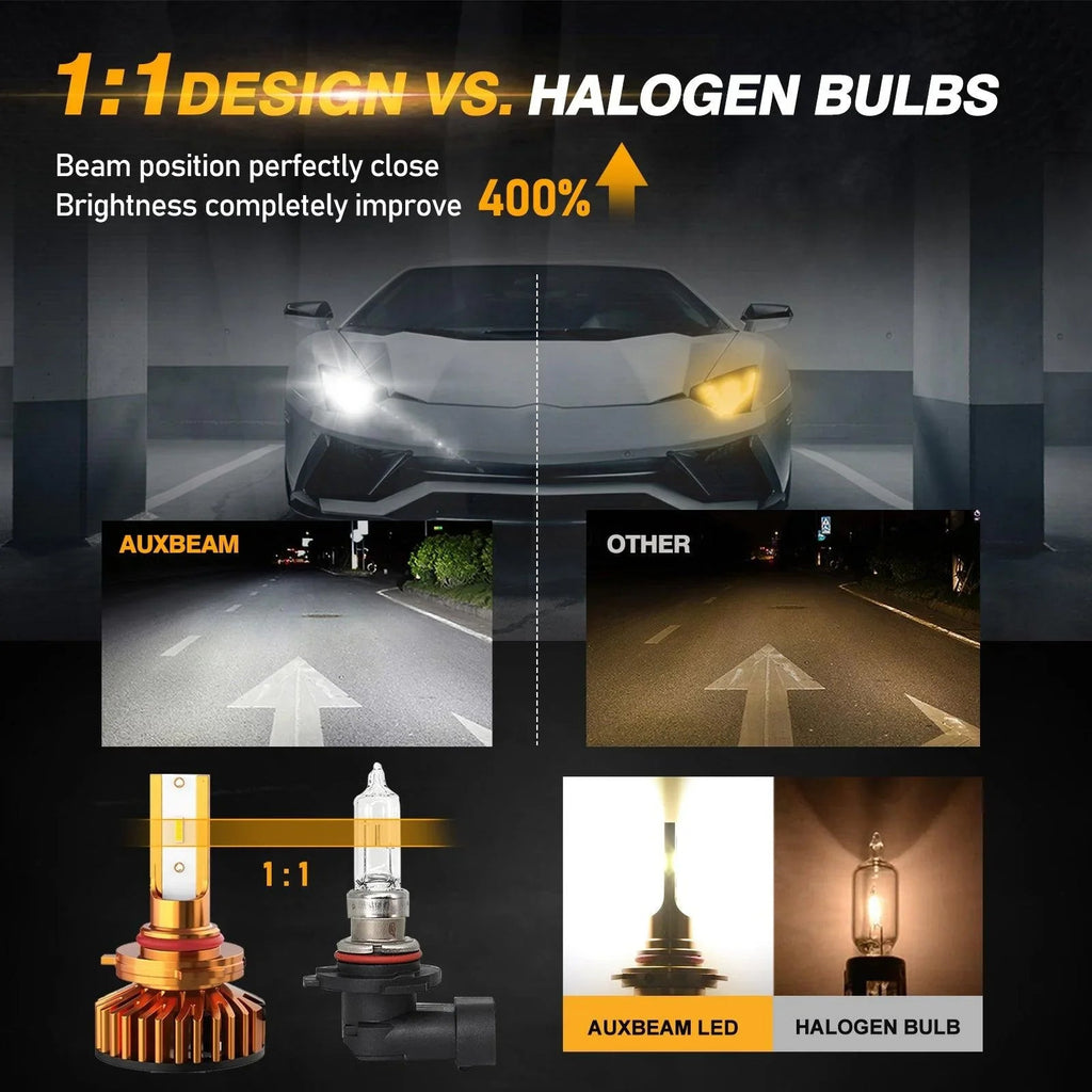 Auxbeam 9005 LED Headlight Bulbs 52W F2 Series Mini Size 2 Bulbs