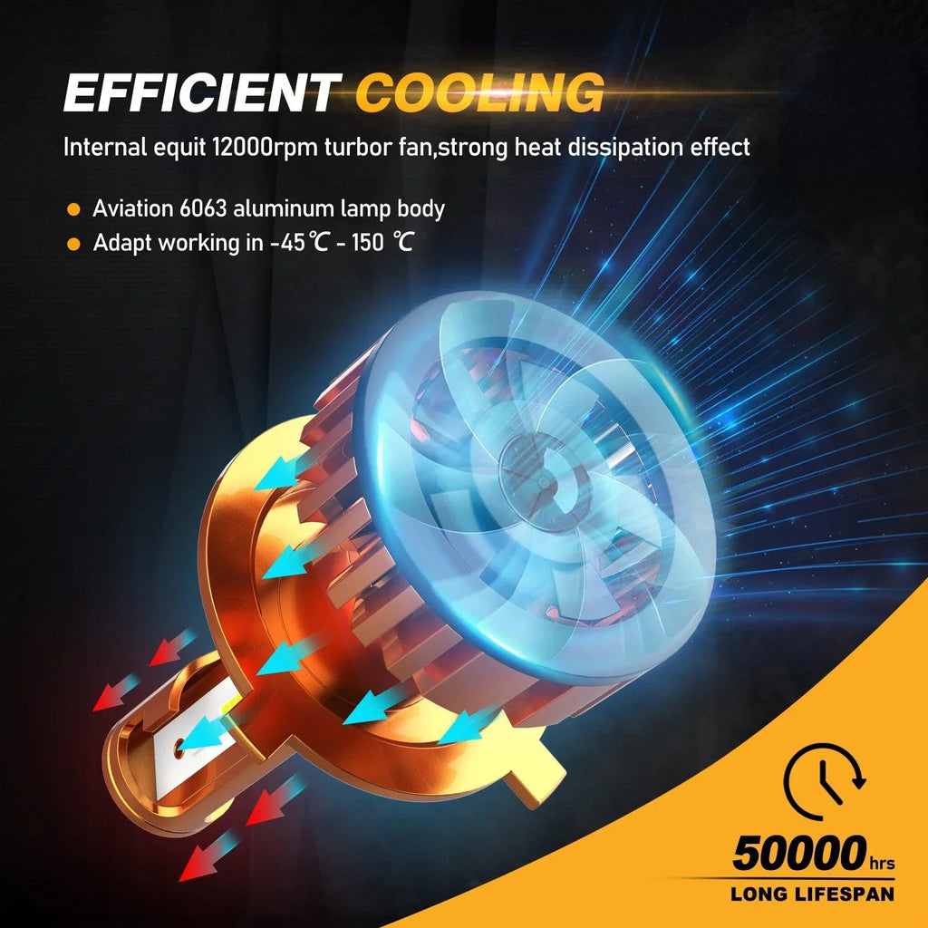 Auxbeam H4/9003 LED Headlight Bulbs 52W F2 Series Mini Size 2 Bulbs