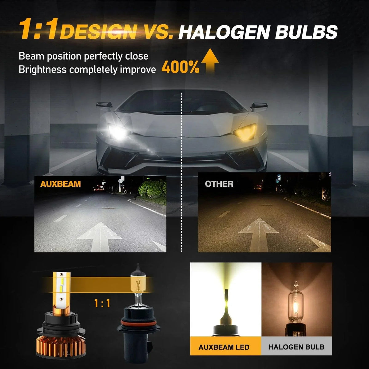 Auxbeam 9007 LED Headlight Bulbs 52W F2 Series Mini Size 2 Bulbs