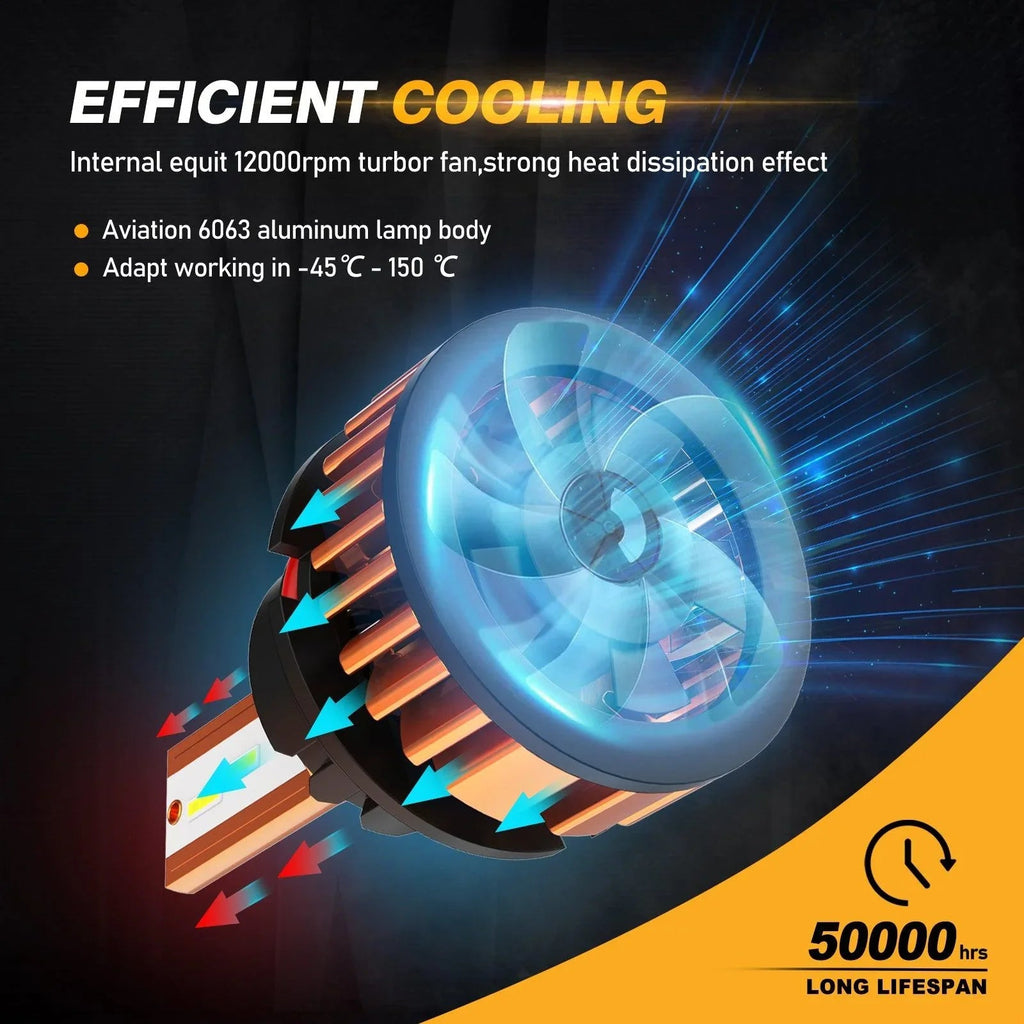 Auxbeam 9007 LED Headlight Bulbs 52W F2 Series Mini Size 2 Bulbs