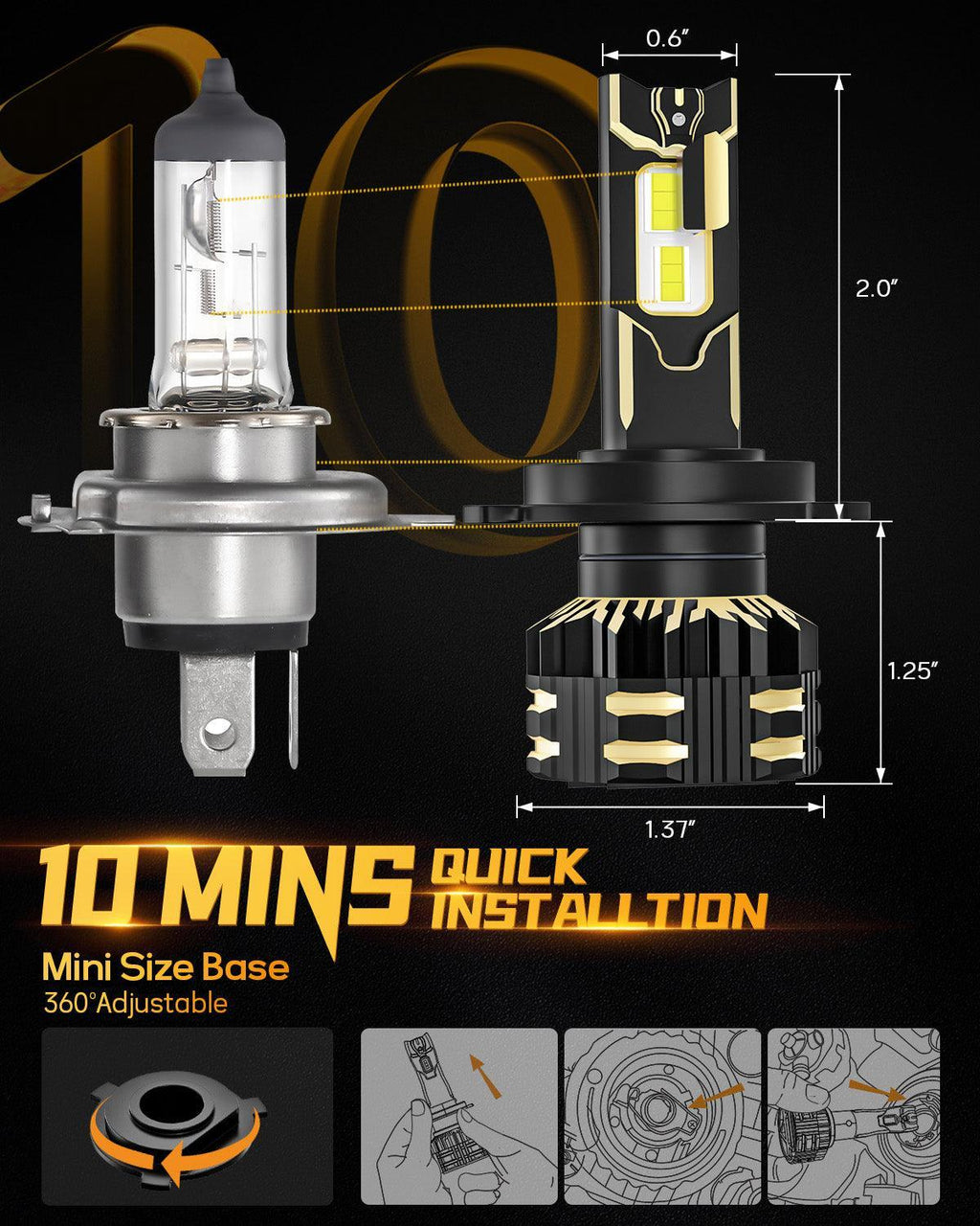 Auxbeam H4/9003 LED Headlight Bulbs 120W GX Series 2 Bulbs