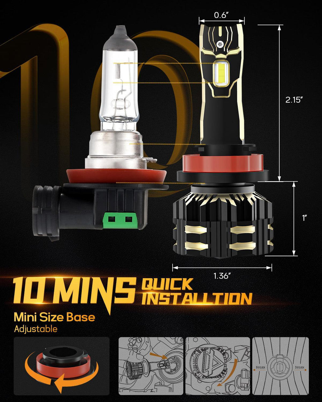 Auxbeam H11/H9/H8/H16JP LED Headlight Bulbs 120W GX Series 2 Bulbs