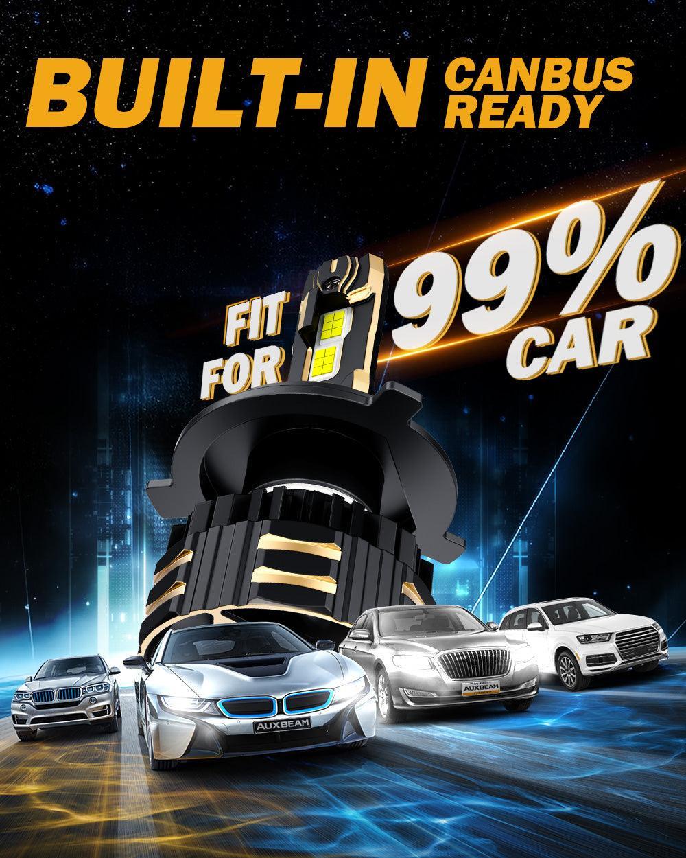 Auxbeam H4 LED Headlight Bulbs 190W GX-PRO Series 2 Bulbs