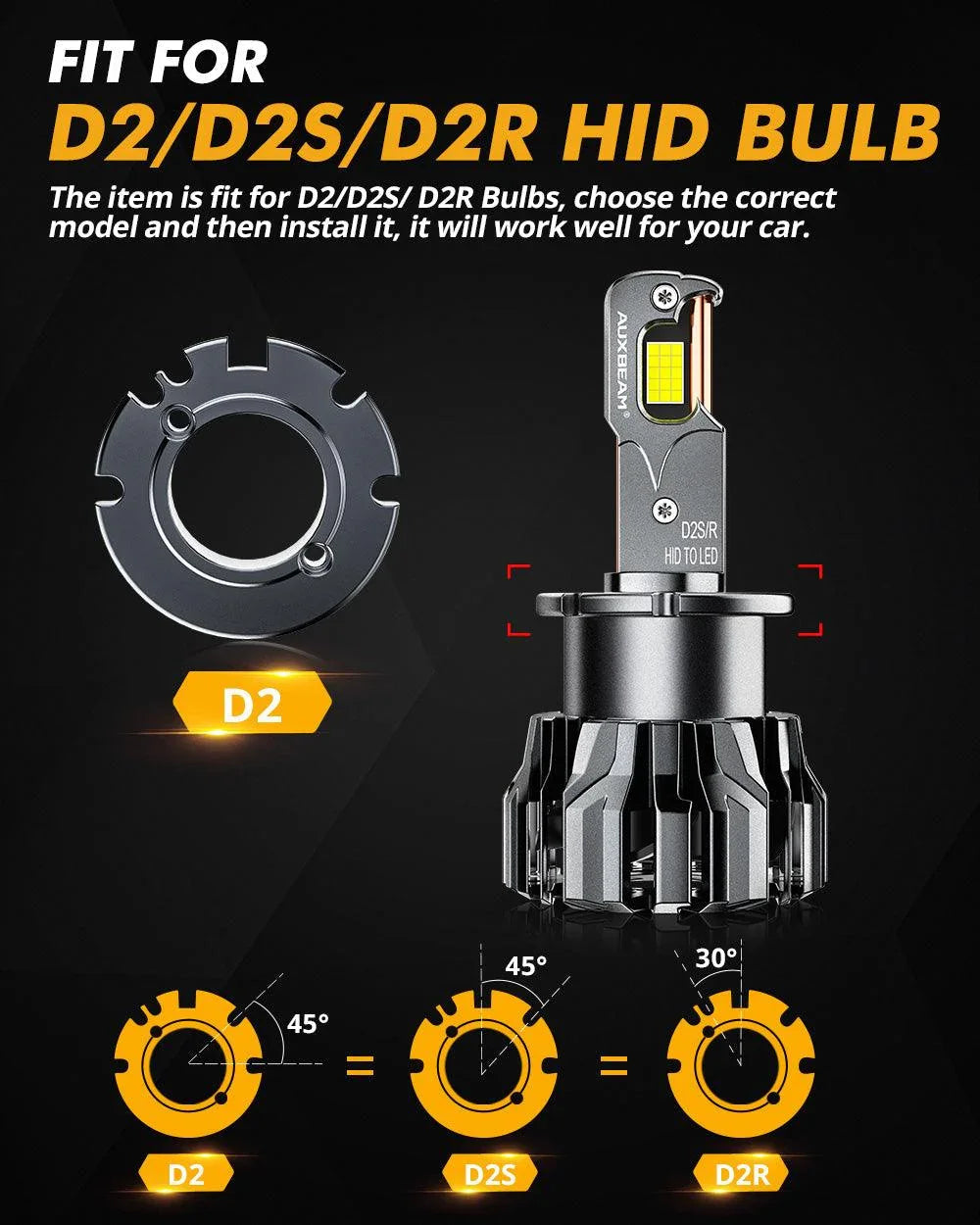 Auxbeam D2 D2S D2R LED Headlight Bulbs 70W D-PRO Series HID Replacement 2 Bulbs