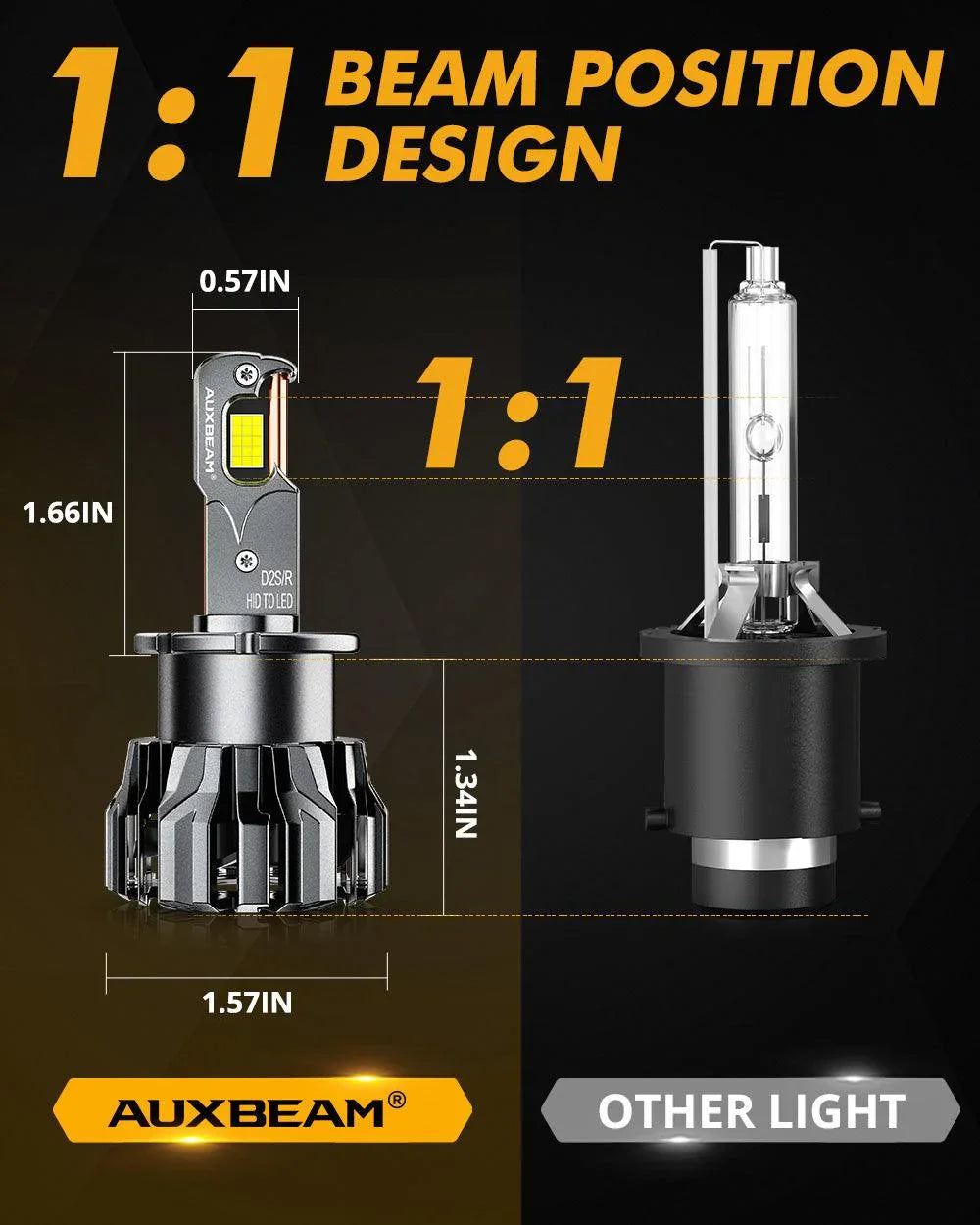 Auxbeam D2 D2S D2R LED Headlight Bulbs 70W D-PRO Series HID Replacement 2 Bulbs