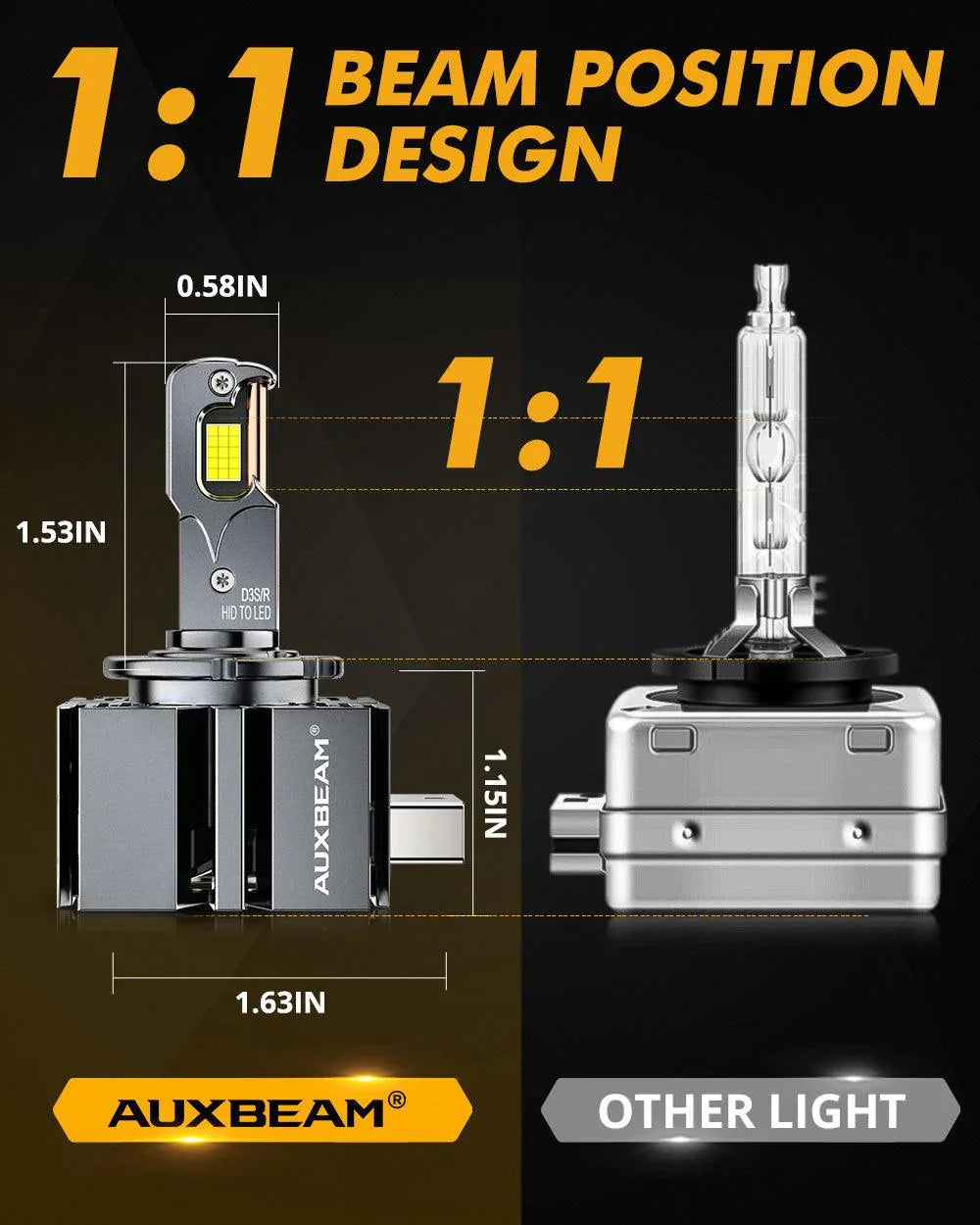 Auxbeam D3 D3S D3R LED Headlight Bulbs 70W D-PRO Series HID Replacement 2 Bulbs
