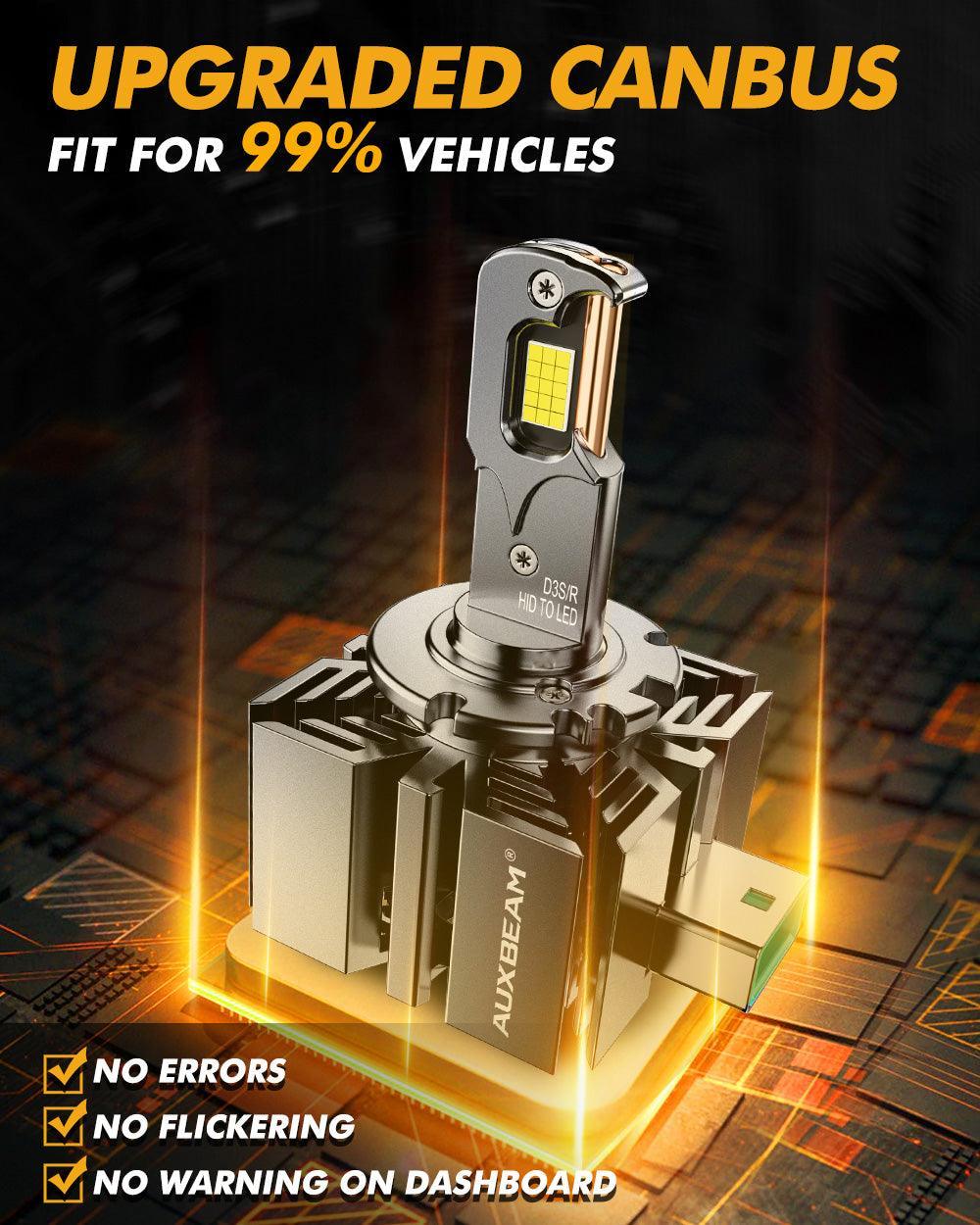 Auxbeam D3 D3S D3R LED Headlight Bulbs 70W D-PRO Series HID Replacement 2 Bulbs