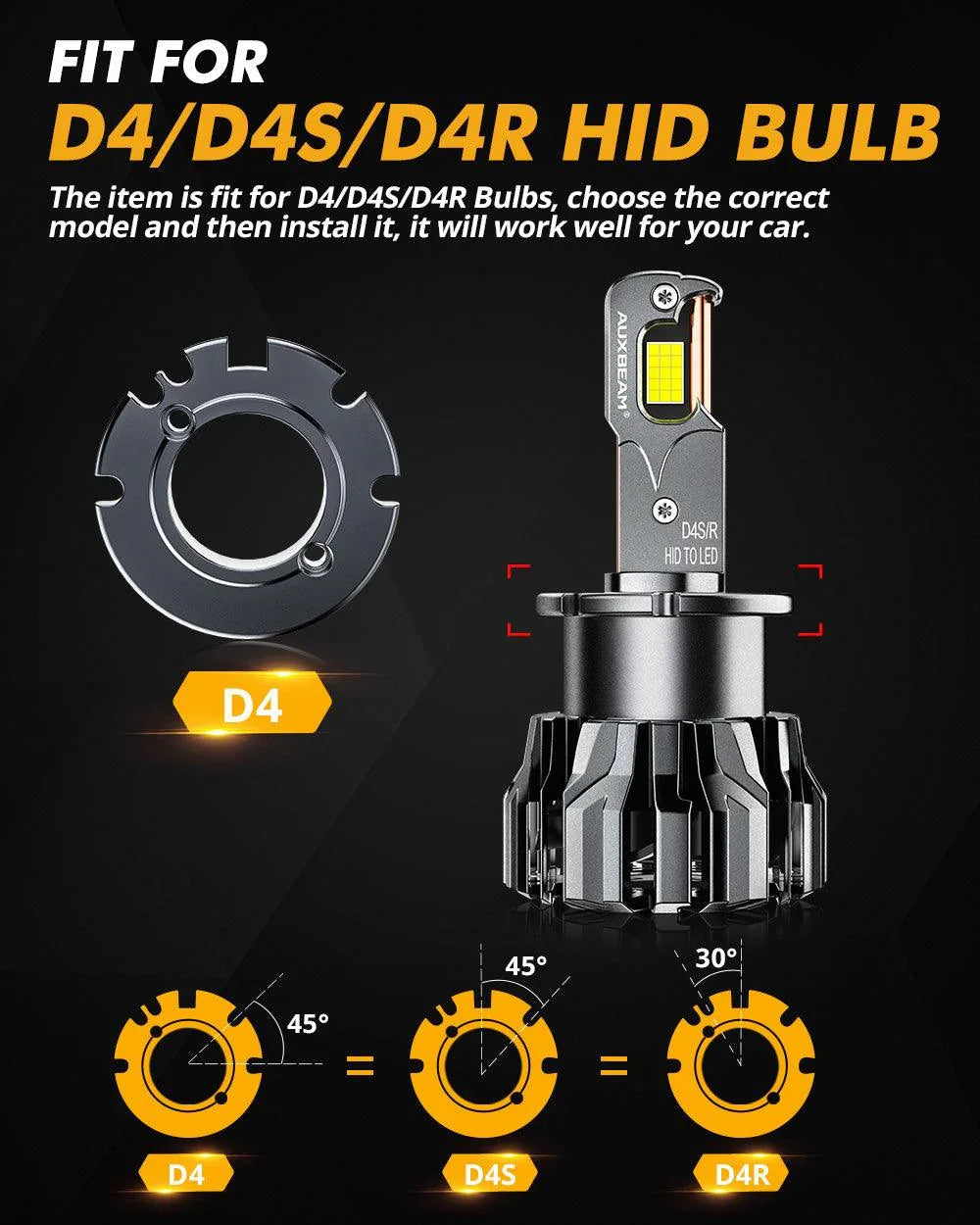 Auxbeam D4 D4S D4R LED Headlight Bulbs 70W D-PRO Series HID Replacement 2 Bulbs