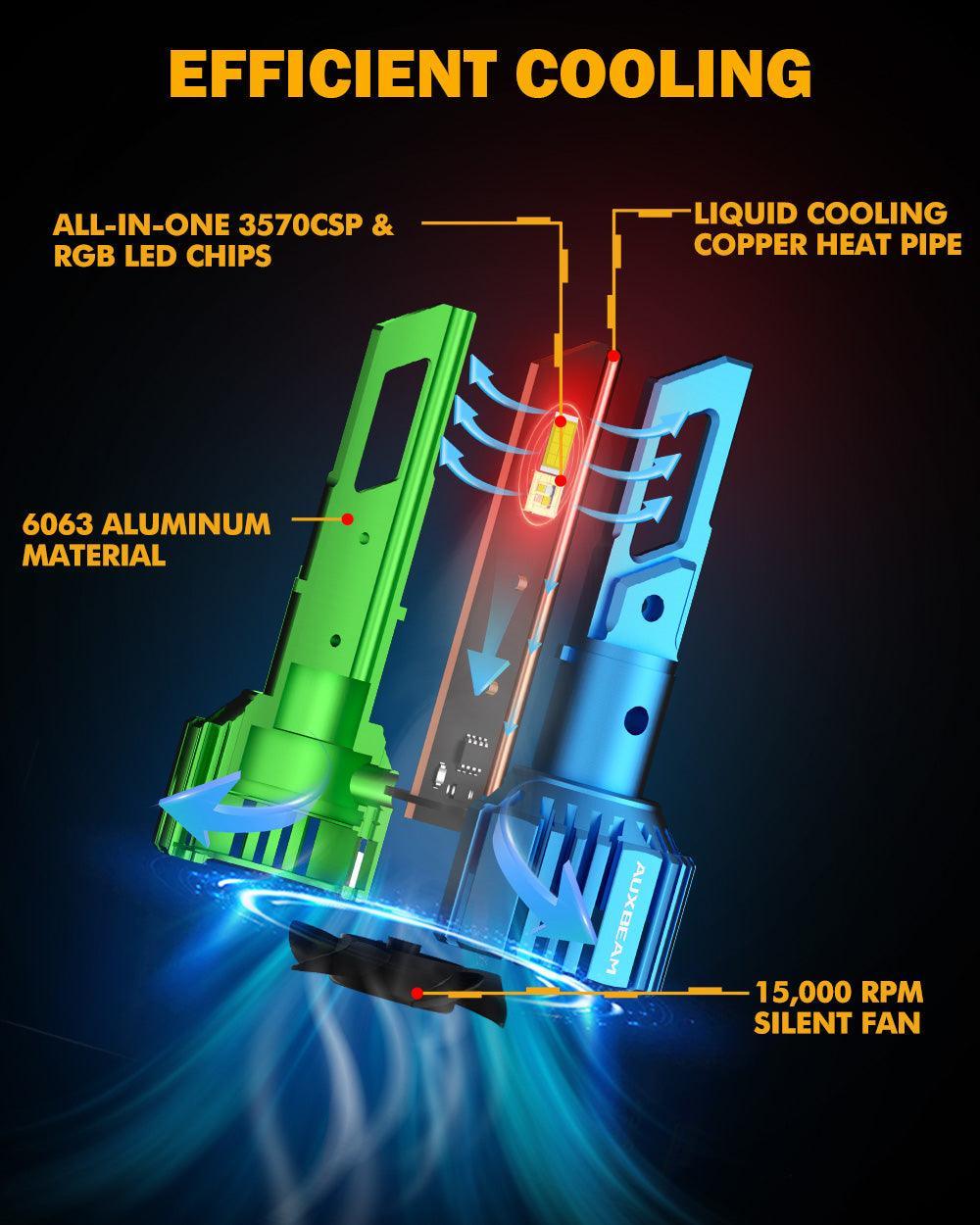 Auxbeam R7 Series 70W RGB Remote Control LED Headlight Bulb/DRL/Fog Light