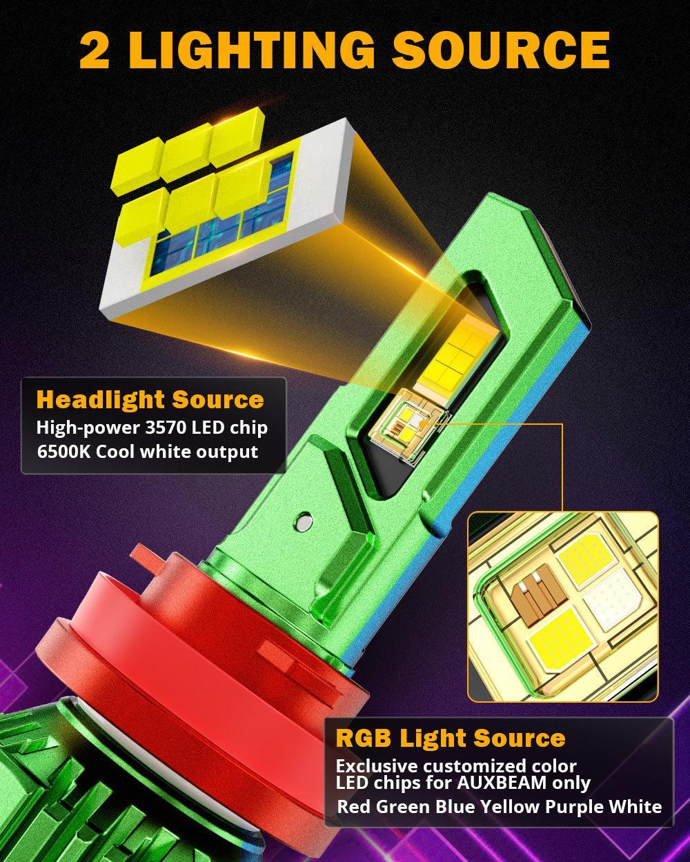 Auxbeam R7 Series 70W RGB Remote Control LED Headlight Bulb/DRL/Fog Light