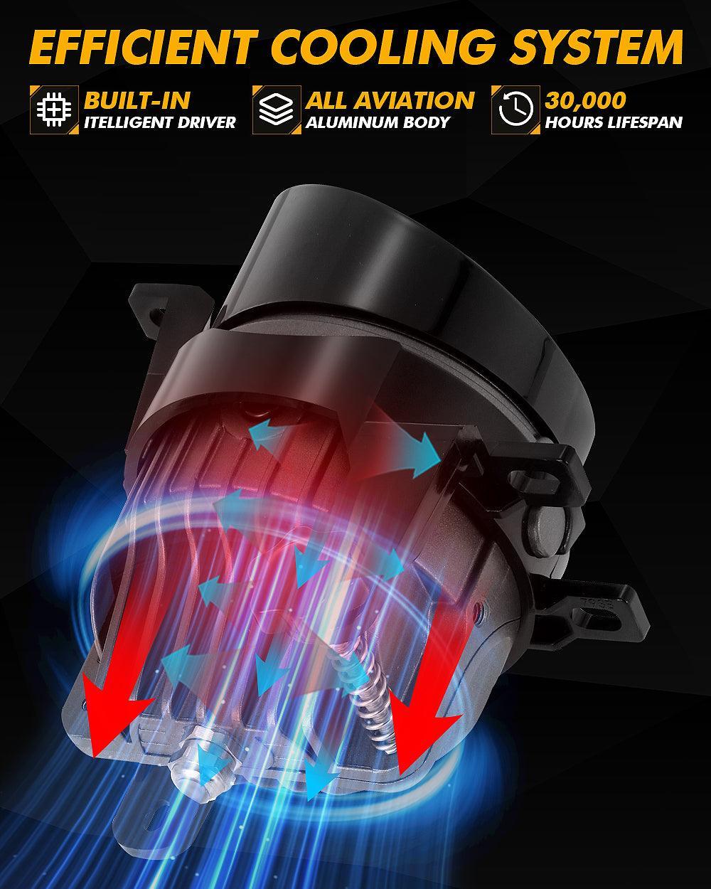 Auxbeam 3 Inch 100W Bi-LED Projector Lens Fog Light 6000K HD for Toyota/Honda