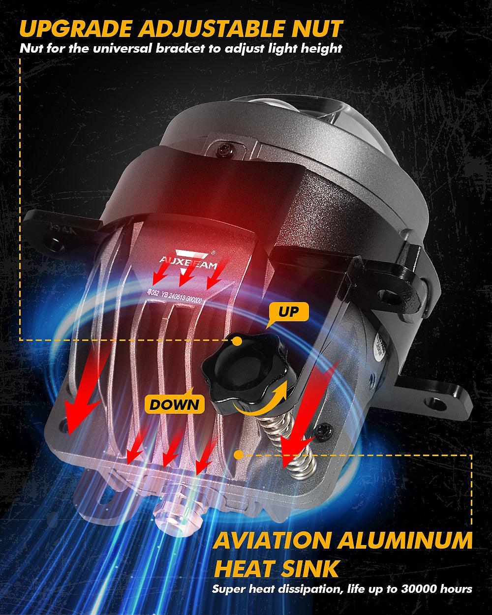 Auxbeam 3 Inch 86W Bi-LED Projector Lens Fog Light 6000K for Toyota/Honda
